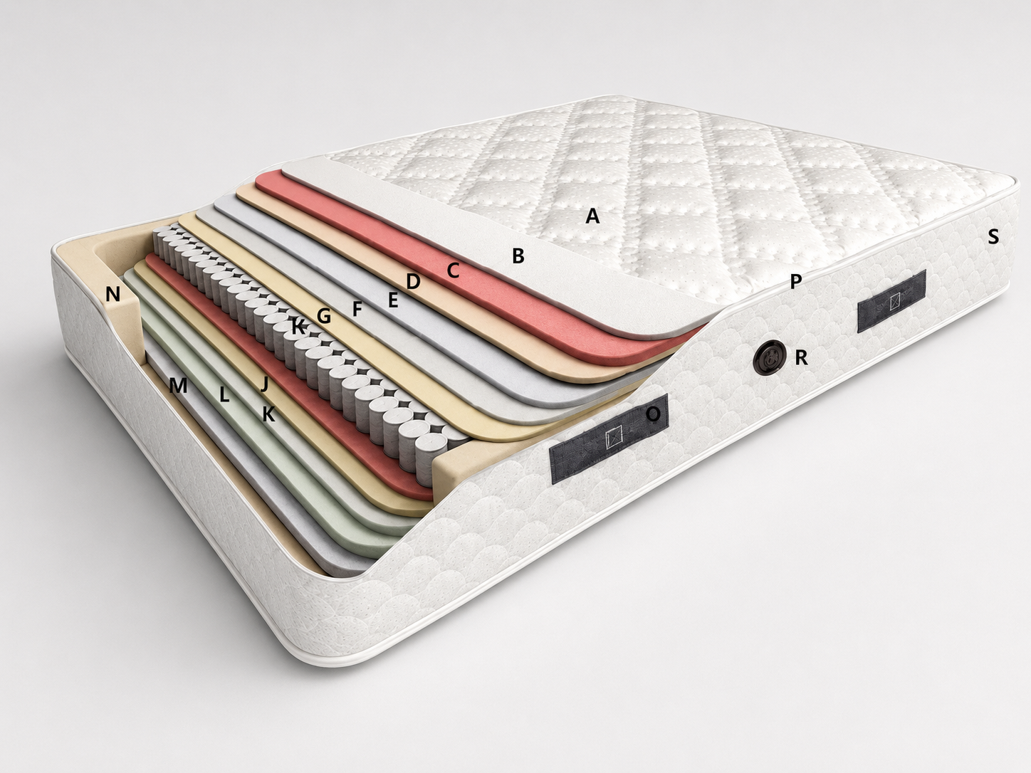 Art Bed Matratze
