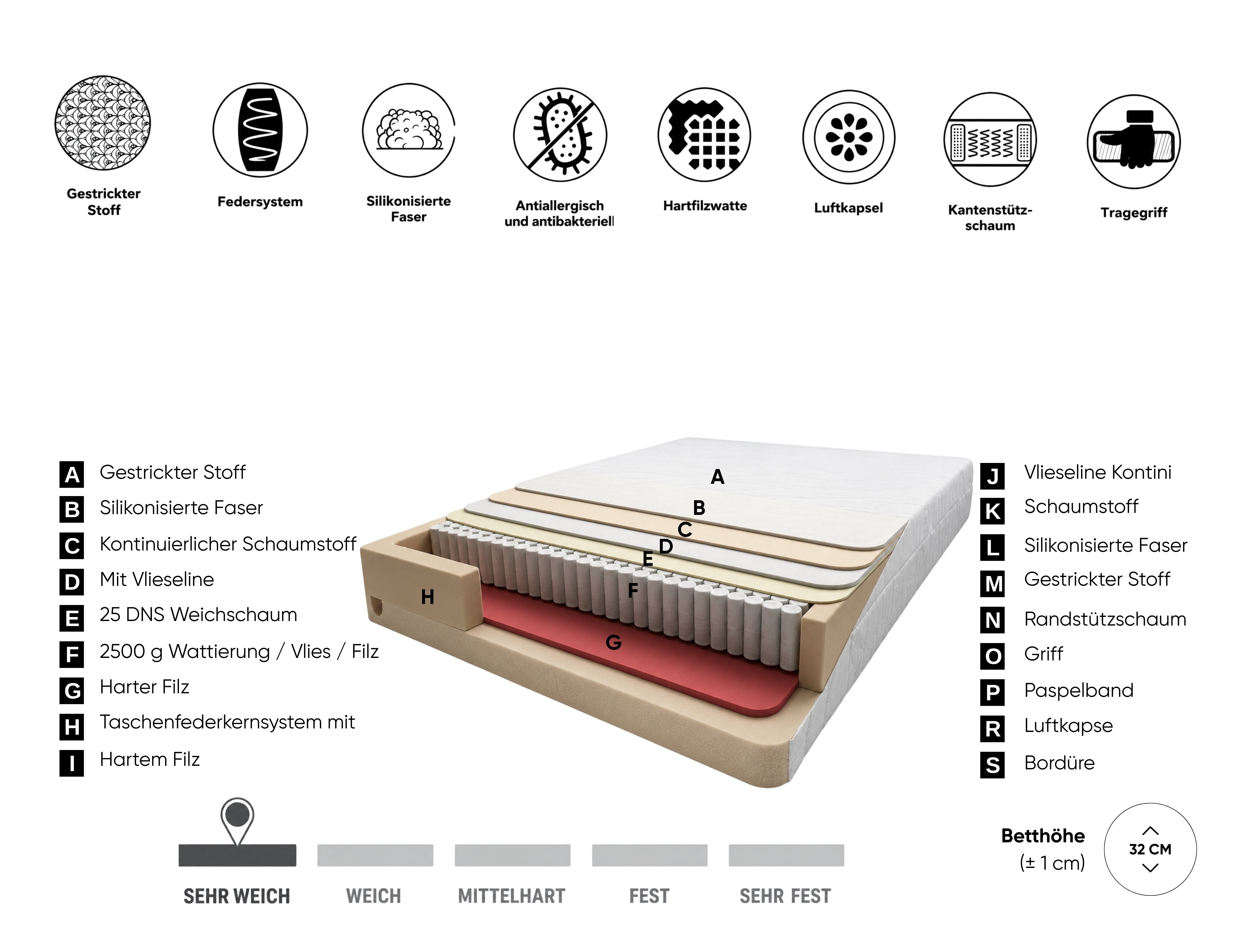 Visco Plus Bett-Set mit Matratze